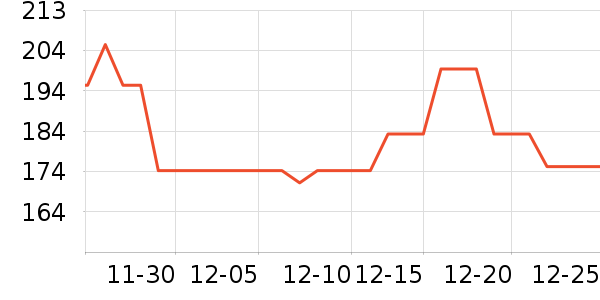 ��ʫ����۵�/�����ʷ�۸�