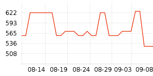 ��ʫ���커����װ��ʷ�۸�