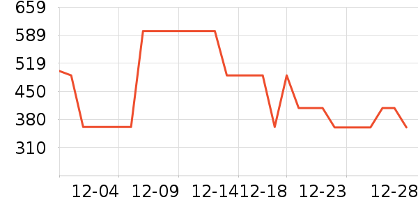 ��ʫ���쾫��¶��ʷ�۸�