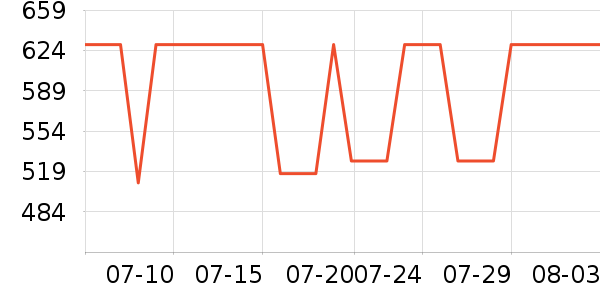 ��ʫ������Һ��˪��ʷ�۸�