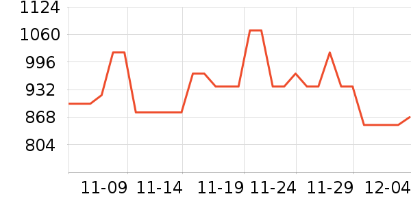 ��ʫ���쾫��¶��ʷ�۸�