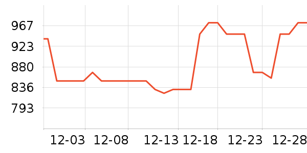��ʫ���쾫��¶��ʷ�۸�