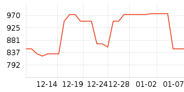 ��ʫ���쾫��¶��ʷ�۸�