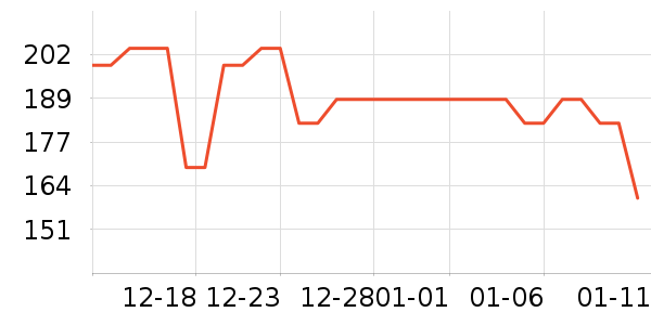 ��ʫ����۵�/�����ʷ�۸�