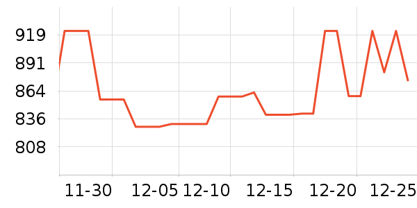 ������ƽ��׹/������ʷ�۸�