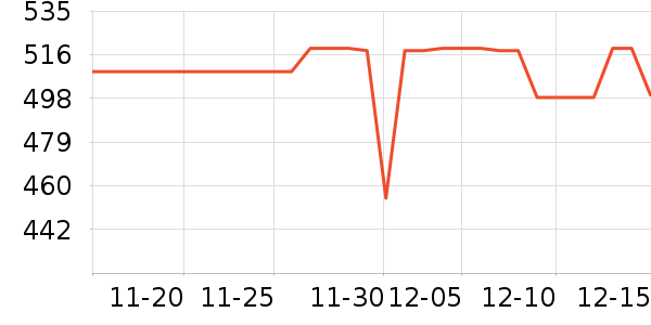 ��Ϊ�����ֱ���ʷ�۸�