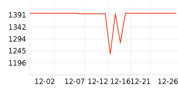 ��Ϊ�����ֱ���ʷ�۸�