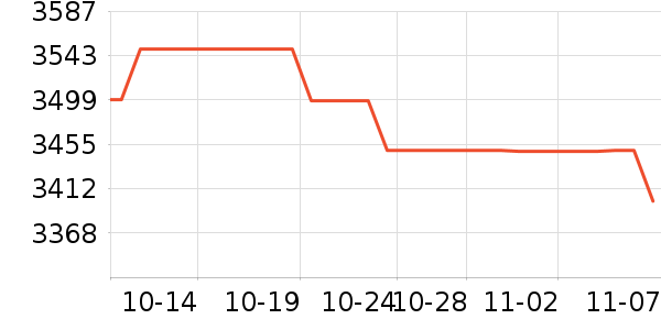 ��Ϊ�ֻ���ʷ�۸�