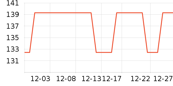 ľ��ɭ��ʿ��Ь��ʷ�۸�