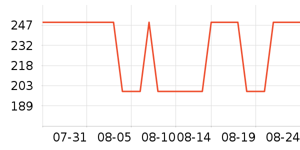 �����˶�Ь��ʷ�۸�