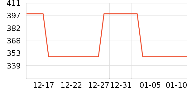 �����˶�Ь��ʷ�۸�