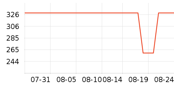 �����˶�Ь��ʷ�۸�