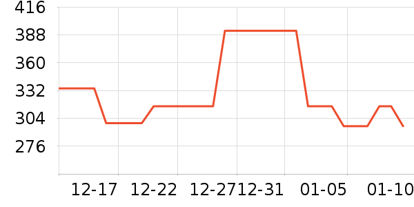 �����˶�Ь��ʷ�۸�