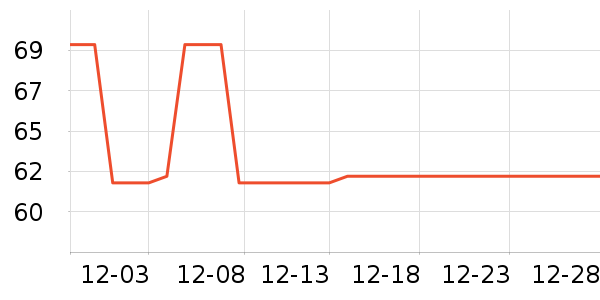 ��ϣ��ȹ����ʷ�۸�