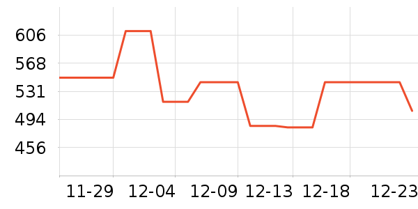 �����Ŀڴ�ŮʽƤ����ʷ�۸�
