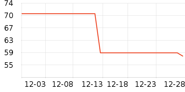 ȹ����ʷ�۸�