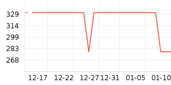 ��̤�˶�װ��ʷ�۸�