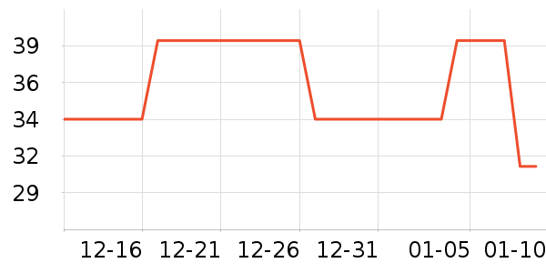 �������˱�ů������ʷ�۸�