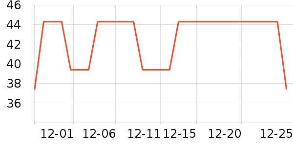 ��������������ʷ�۸�