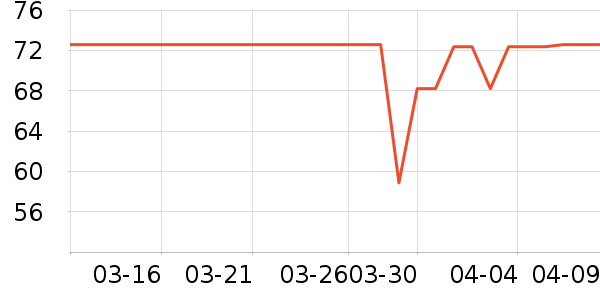 ֮������/Ƥ����ʷ�۸�