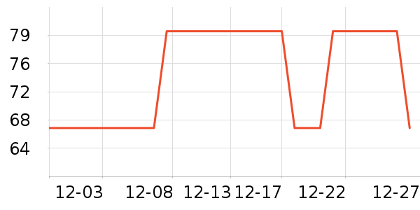 ��������ȹ����ʷ�۸�