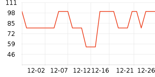 ��������ȹ����ʷ�۸�