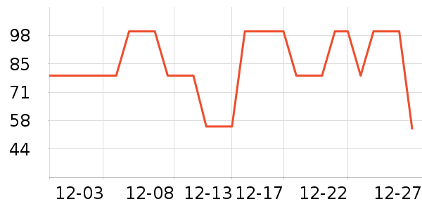 ��������ȹ����ʷ�۸�