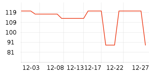 ���������˶�ë��/������ʷ�۸�