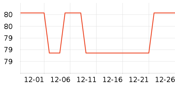 ����������ͯë��/��֯����ʷ�۸�