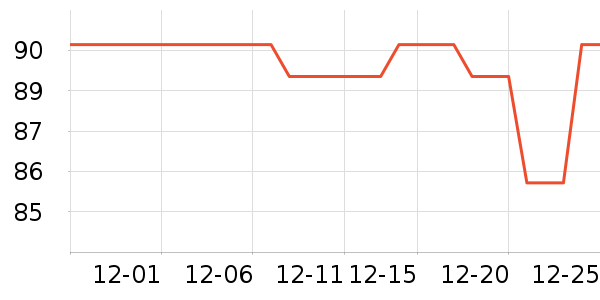 ����������ů������ʷ�۸�