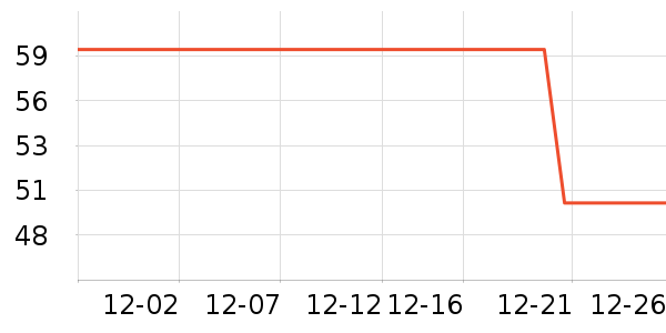 ����������ͯ����/������ʷ�۸�