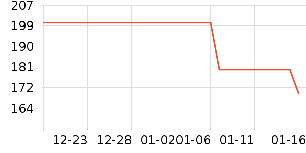 ����������ͯ���޷���ʷ�۸�