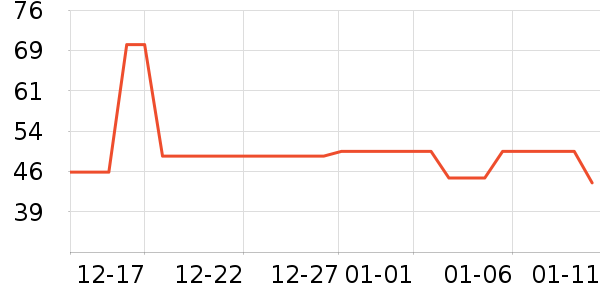 ����������ͯ������ʷ�۸�