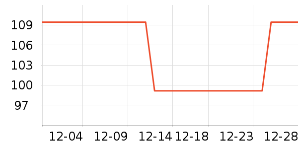 ����������ͯë��/��֯����ʷ�۸�