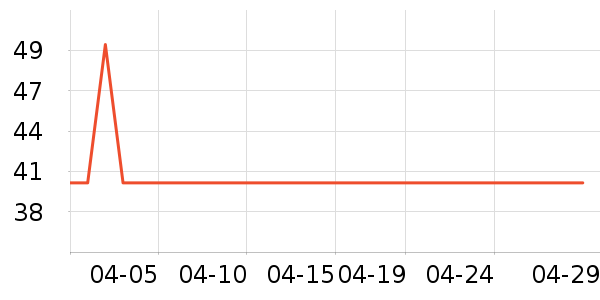 ����������ͯT����ʷ�۸�