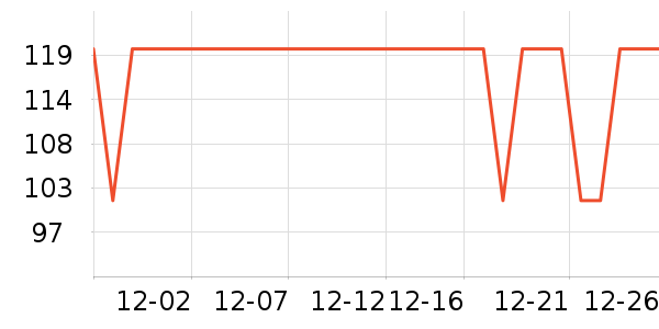 ����������ͯ����/��װ/������ʷ�۸�