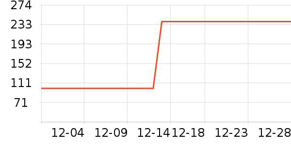 ����������ͯ����/������ʷ�۸�