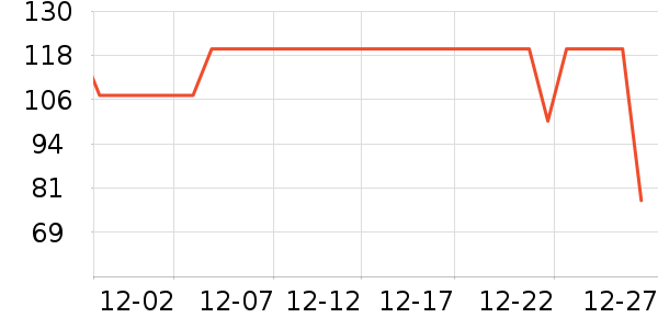 ����������ͯ���޷���ʷ�۸�