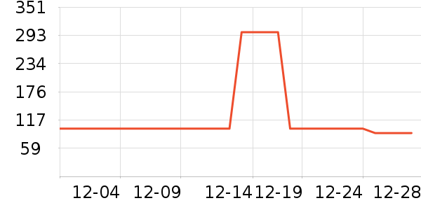����������ͯ��װ��ʷ�۸�