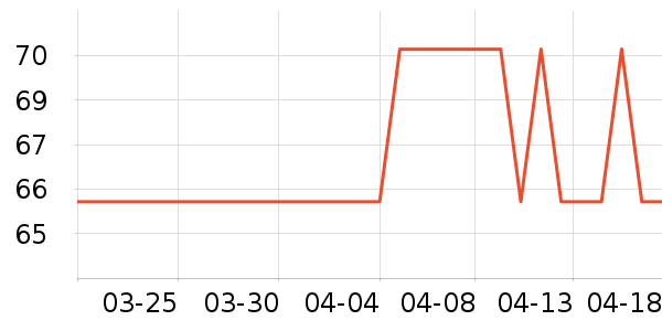 ����������ů������ʷ�۸�