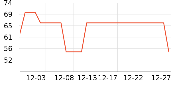 ����������ͯ������ʷ�۸�