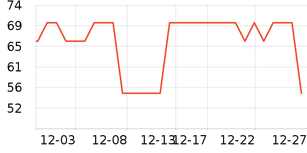 ����������ͯ������ʷ�۸�