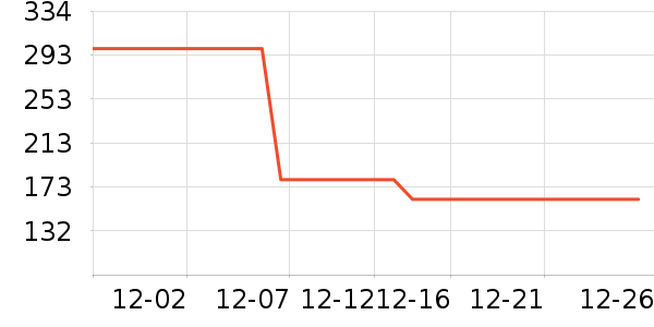 ����������ͯ���޷���ʷ�۸�