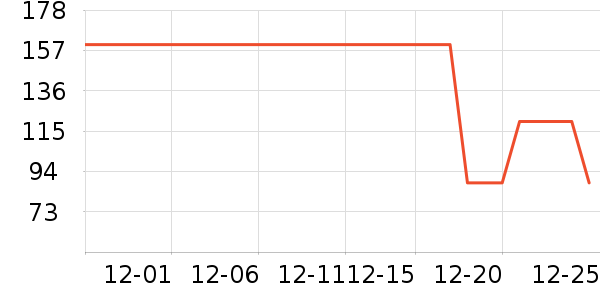 ����������ͯ��װ��ʷ�۸�