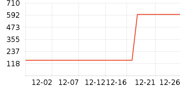 ����������ͯ���޷���ʷ�۸�