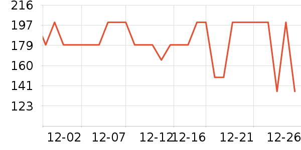 ����������ͯ���޷���ʷ�۸�