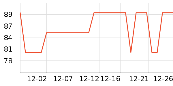 ��������ȹ����ʷ�۸�