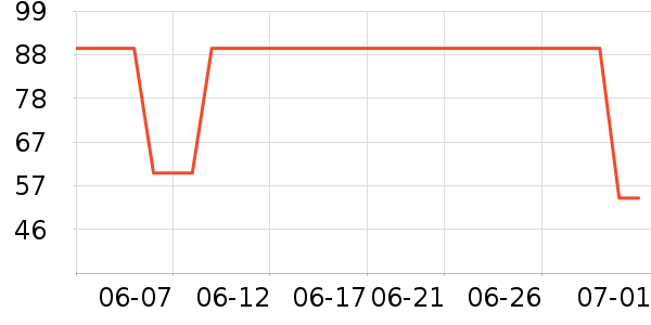 ����������ͯ����/������ʷ�۸�