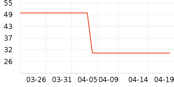 ��������������ʷ�۸�