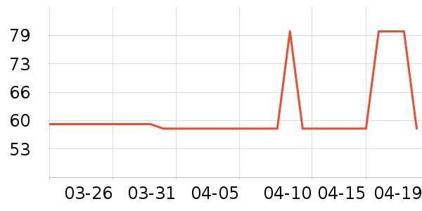 ����������ͯë��/��֯����ʷ�۸�